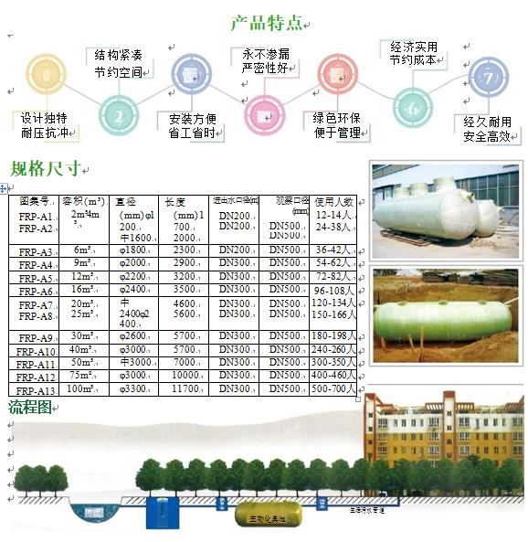 内蒙古玻璃钢化粪池